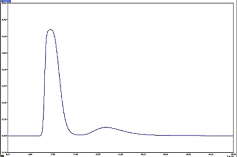 AMA 254 au laboratoire
