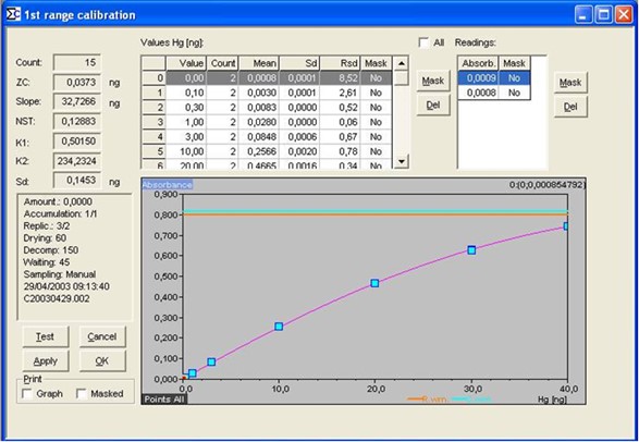 AMA 254 – logiciel de pilotage